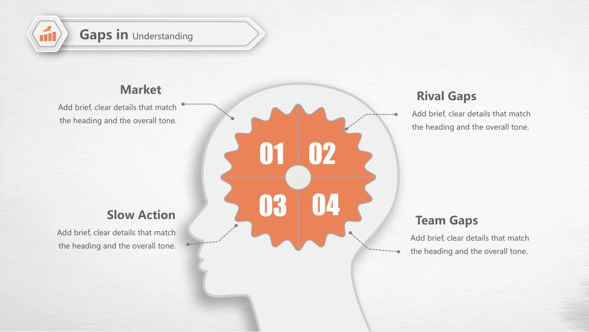 Navy Orange Career Report Presentation Template: A pale head silhouette contains a large orange gear divided into four numbered areas. Dotted leaders connect the gear to four surrounding headings and explanations.