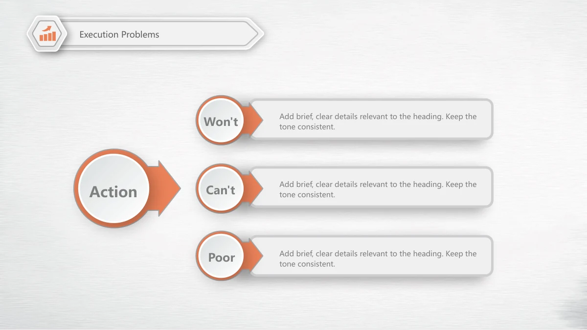 Navy Orange Career Report Presentation Template: A large execution circle on the left points towards three smaller circular labels. Orange chevrons connect those labels to long raised note bars on the right.