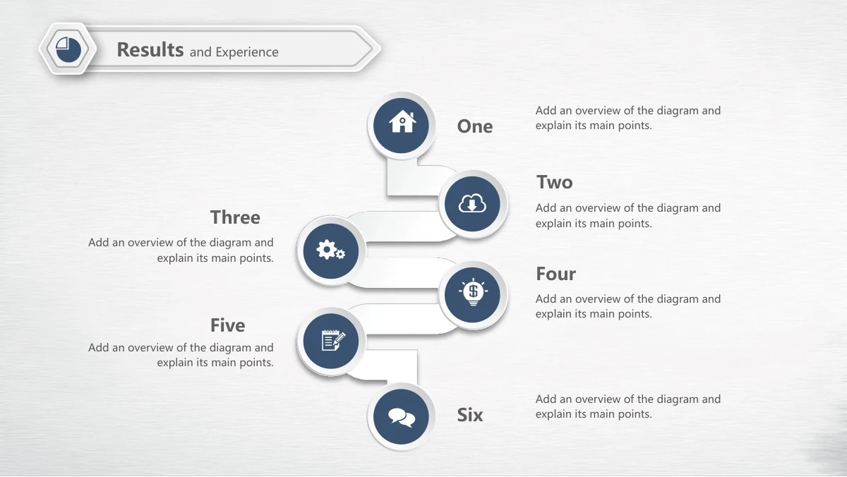 Navy Orange Career Report Presentation Template: A white stepped connector links six navy circular icon badges from top to bottom. Six experience headings and short notes alternate between the left and right sides of the path.