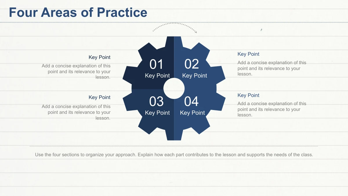 Educational Presentation Examples Navy Paper City Lesson Presentation Template for Teachers