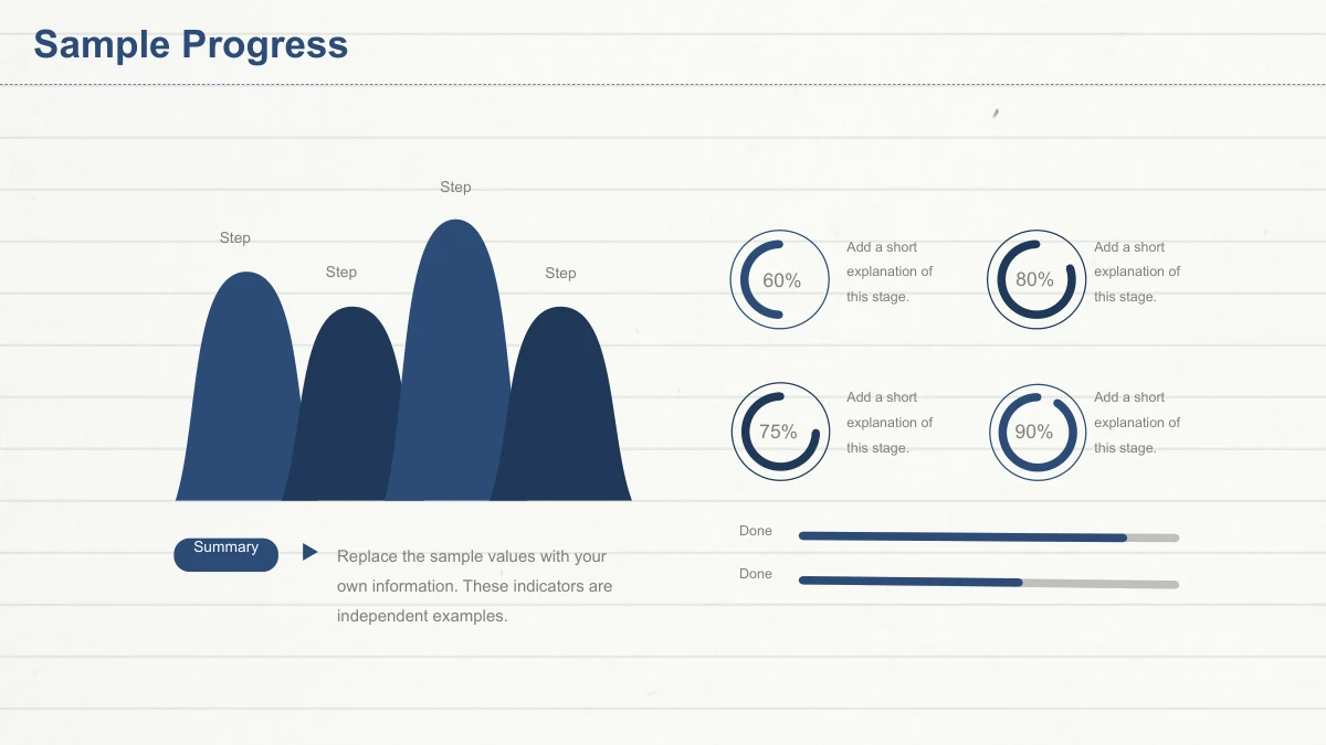 Four hill shapes sit beside four percentage rings and two horizontal completion bars.