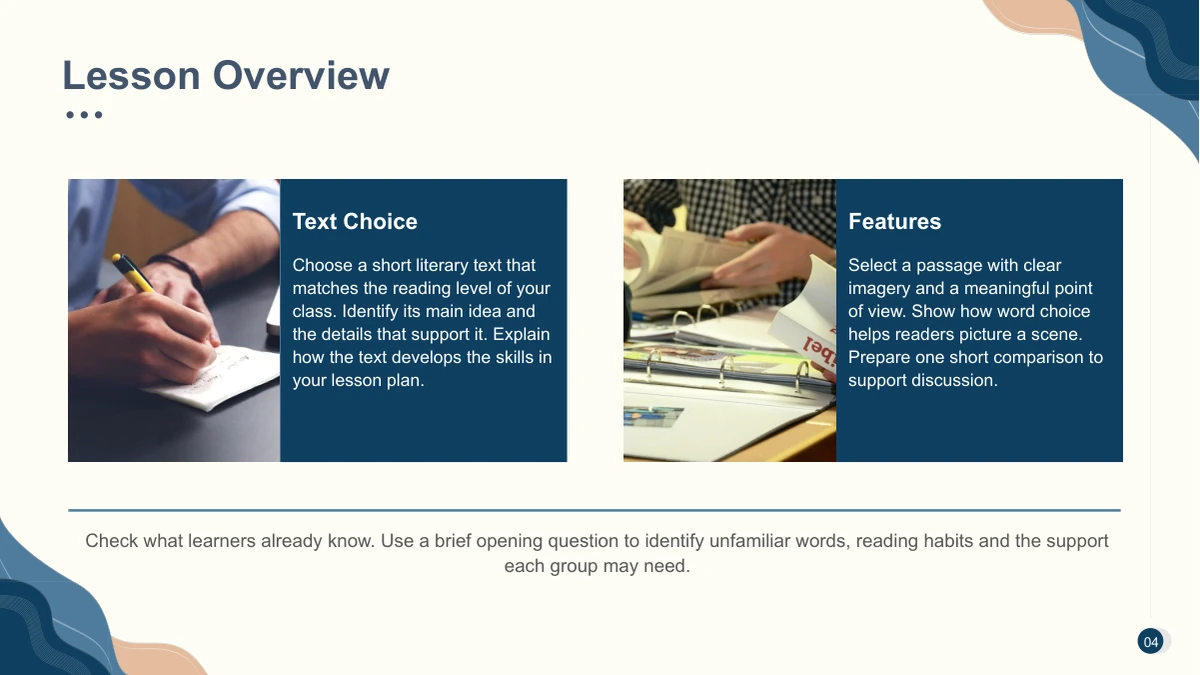 Writing and reading photographs pair with navy text panels; a separate learner-analysis line sits below.