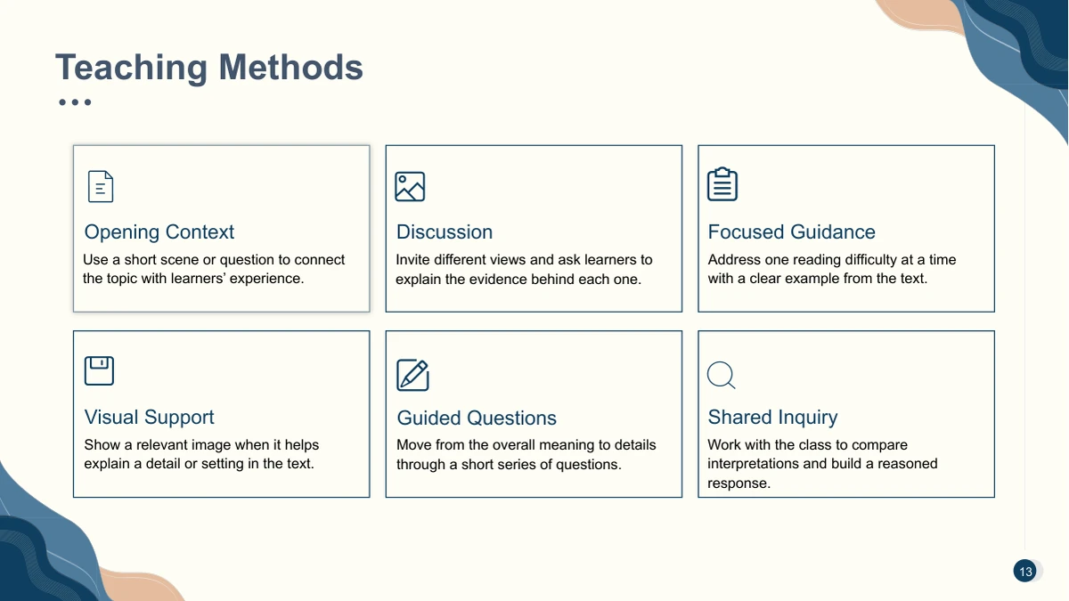 Six thin-outlined cards in two rows pair small navy icons with short teaching-method descriptions.