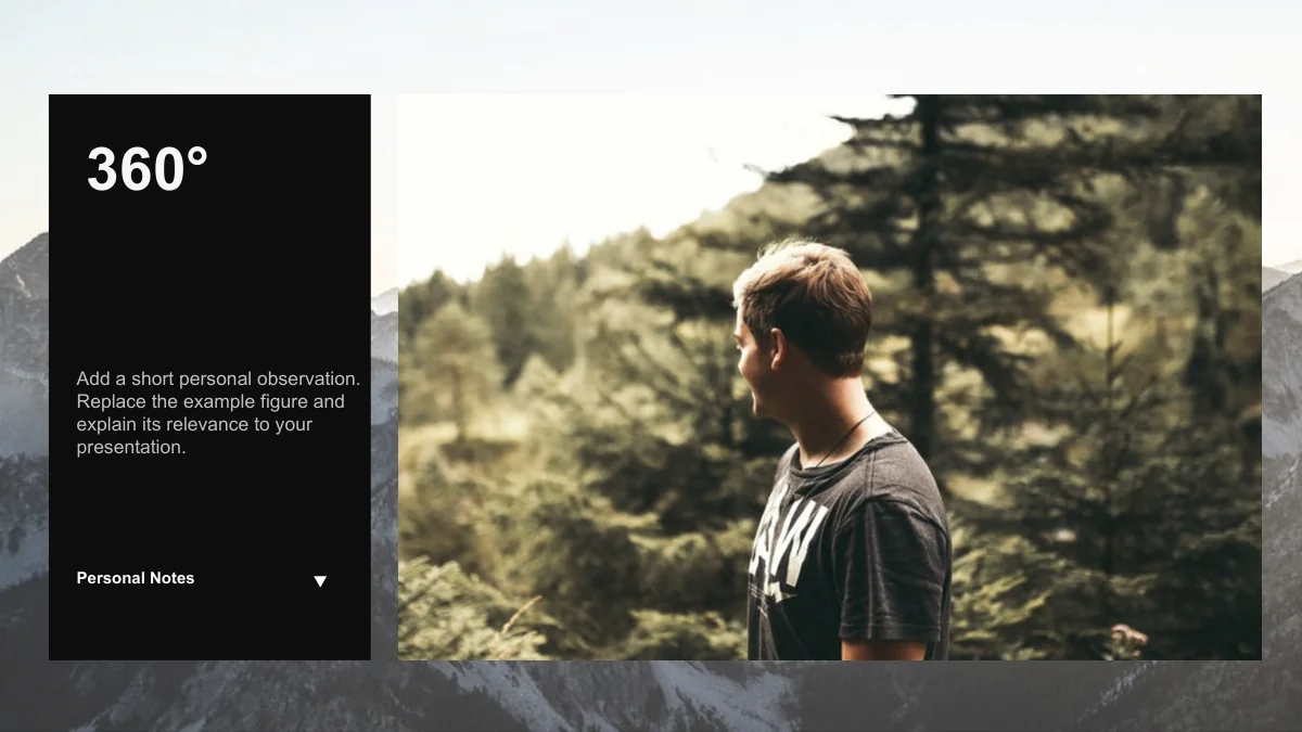Un portrait en forêt jouxte un panneau sombre avec un grand exemple à 360 degrés et un texte.