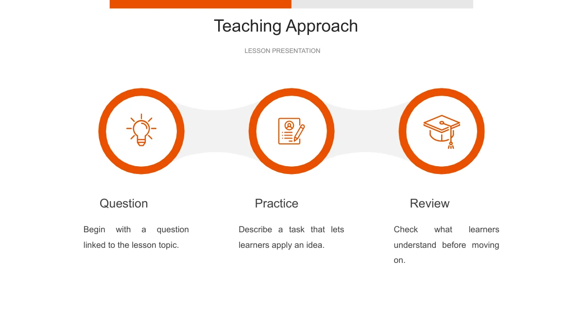 Lesson 1 Lesson 2 Orange Angles Lesson Presentation Template | English PPTX