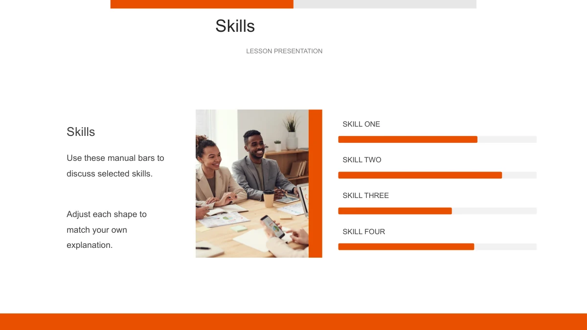 A meeting photograph separates introductory text from four orange skill bars on gray tracks.