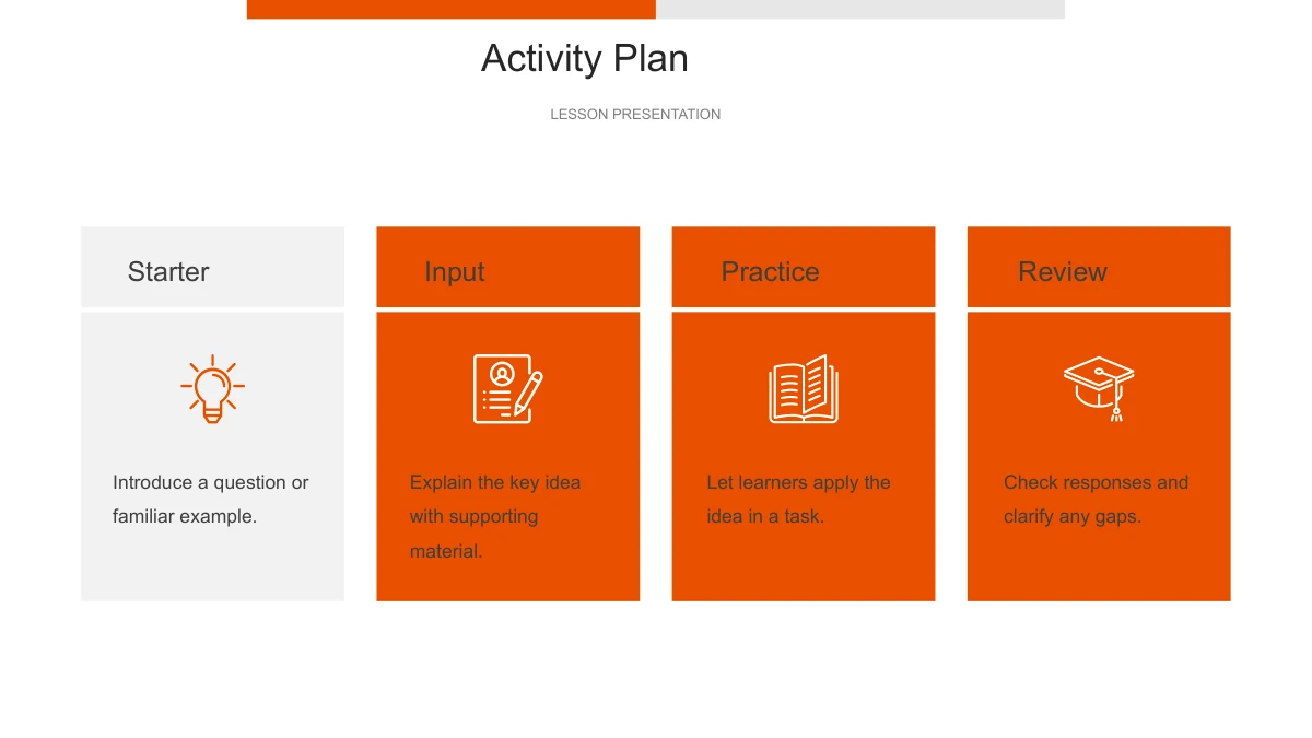Lesson 1 Lesson 2 Orange Angles Lesson Presentation Template | English PPTX