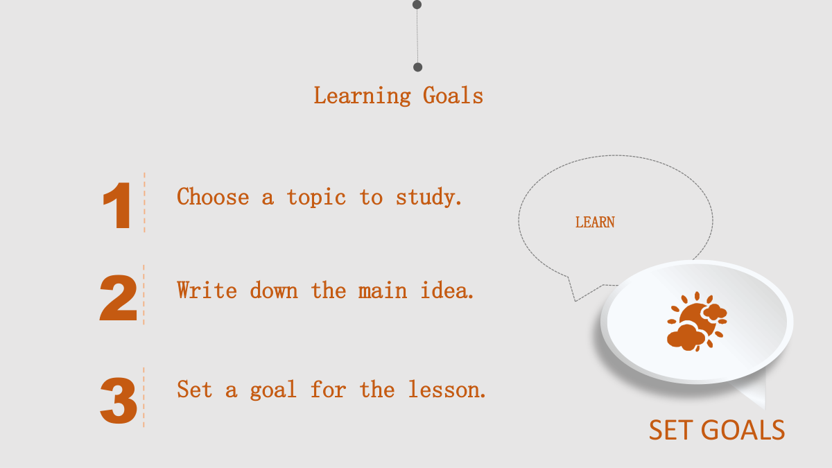 Orange Clock Learning Presentation Template: Three orange numbers introduce separate notes on the left. A tilted white oval with a weather symbol sits to the right below an outlined speech bubble.