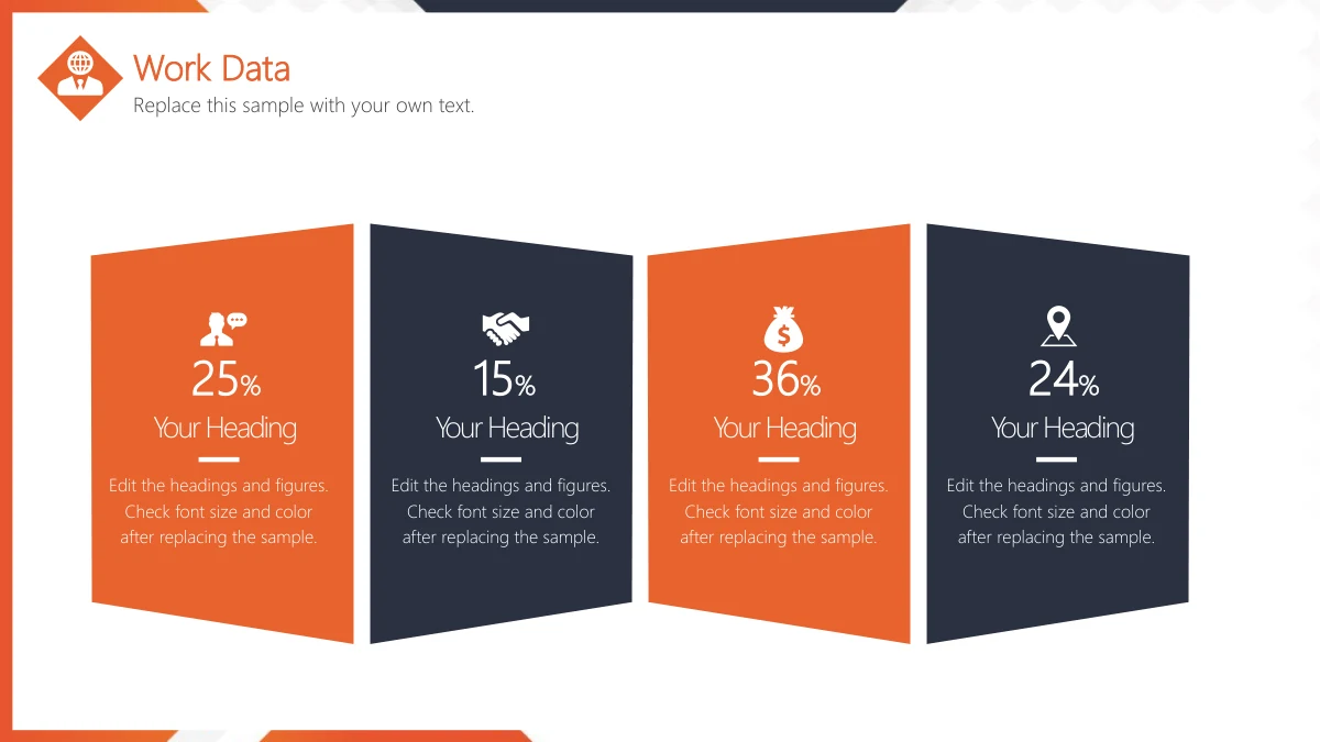 Modelo de apresentação Resumo Laboral em Losangos Laranja — slide 8: Quatro painéis inclinados alternam laranja e azul-marinho, com ícones nativos e rótulos manuais de 25%, 15%, 36% e 24%.