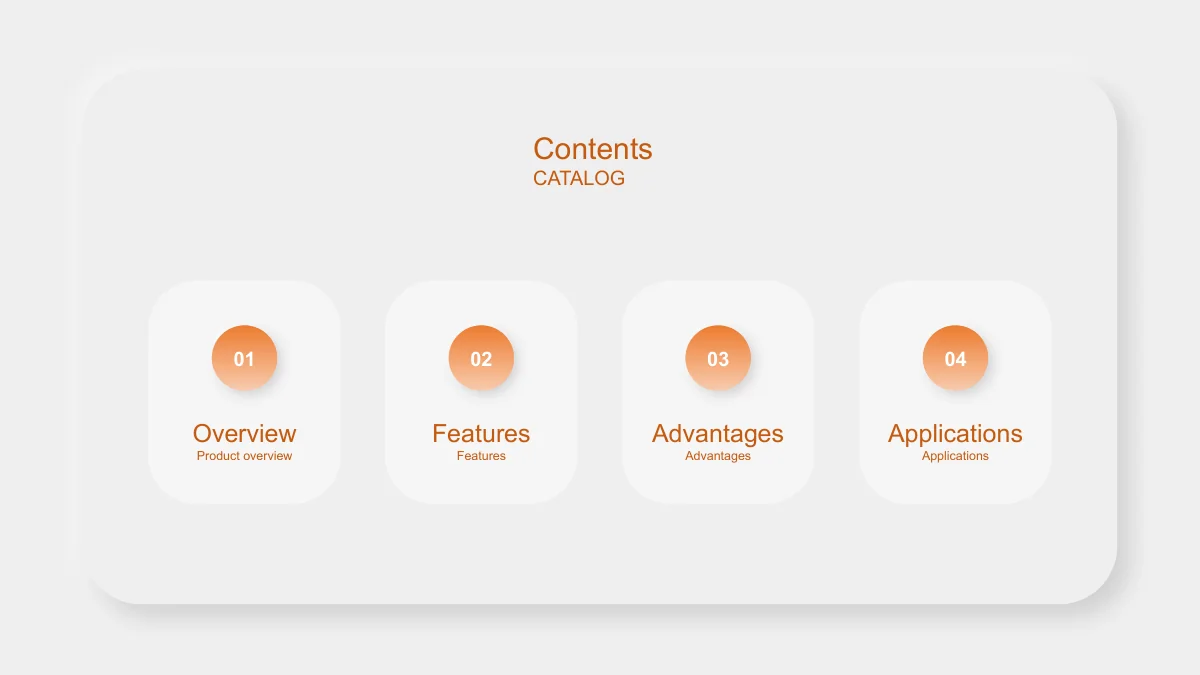 Four numbered rounded cards list Overview, Features, Advantages and Applications with orange details and soft shadows.