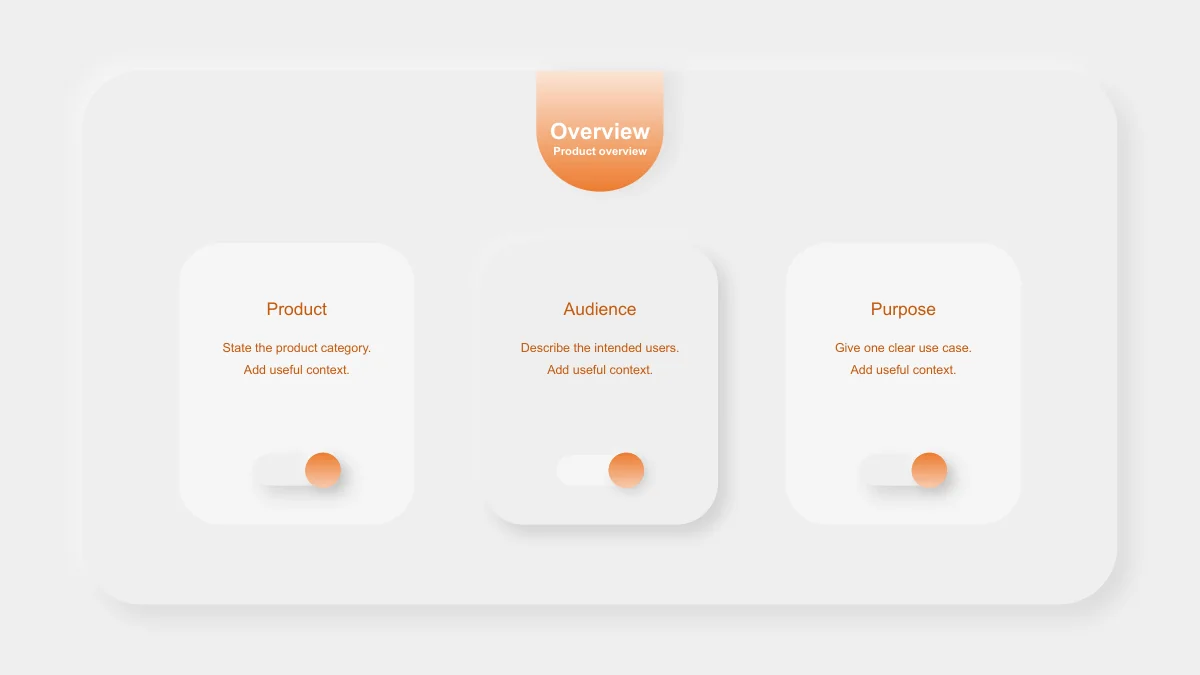 Three tall raised cards organise short notes for Product, Audience and Purpose beside small orange circular details.