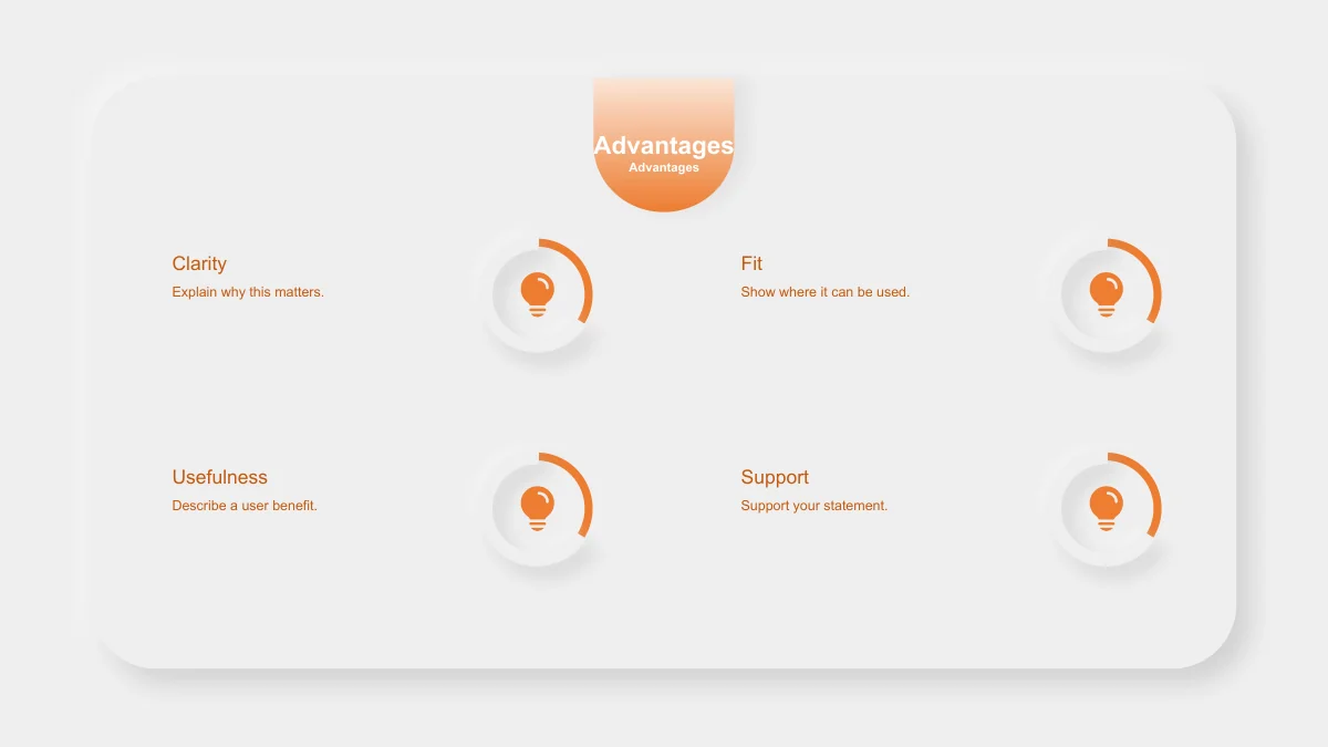 Four orange bulb icons sit inside decorative rings beside notes for Clarity, Usefulness, Fit and Support.