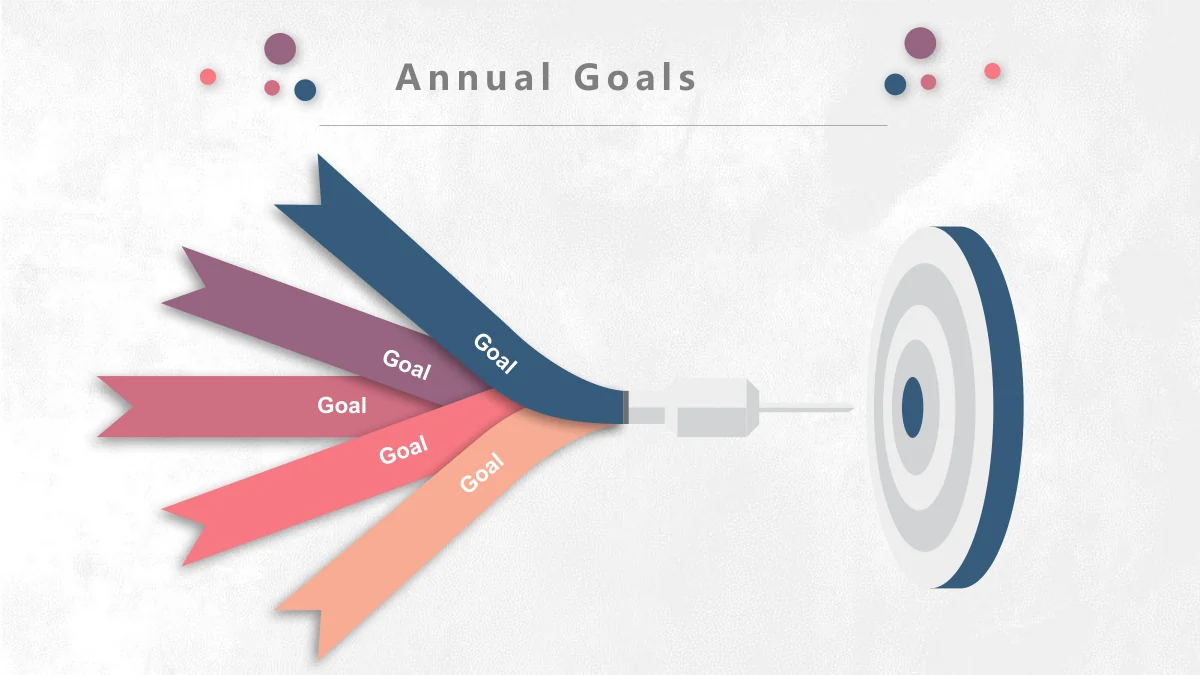 Pastel Circle Annual Review Presentation Template: Five coloured ribbon labels converge at a dart shaft aimed at a circular target on the right. The layered ribbons spread outward to provide five separate label areas.