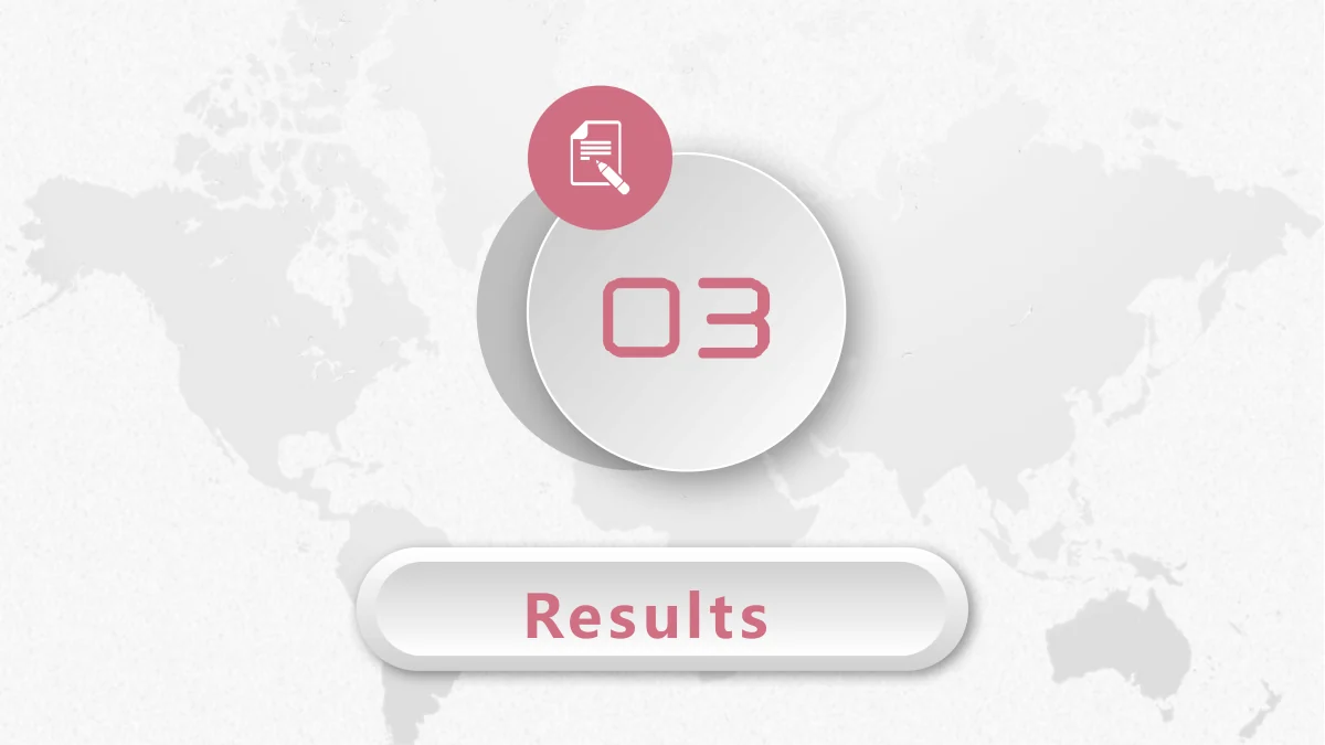 Pastel Circle Annual Review Presentation Template: A large disc marked 03 sits over the world map. A pink document-and-pencil symbol overlaps the top, above the rounded chapter-title bar.