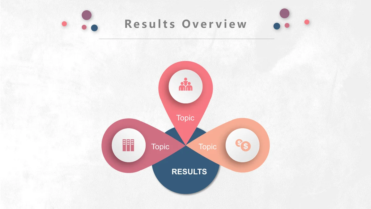 Pastel Circle Annual Review Presentation Template: Three coloured teardrop shapes converge above a blue circular base labelled RESULTS. Raised white icon discs and short labels sit inside the upper shapes.