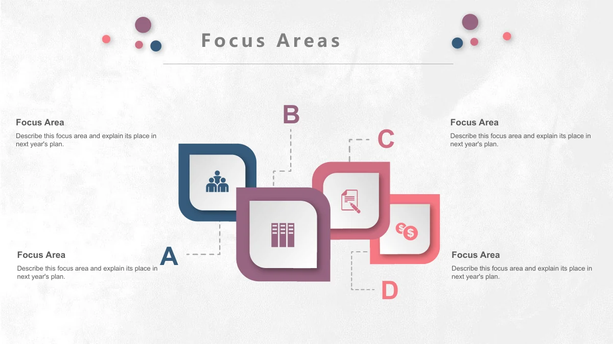 Pastel Circle Annual Review Presentation Template: Four overlapping coloured square frames with rounded corners hold people, binder, document and currency symbols. Dashed leaders connect the A–D labels with separate notes.