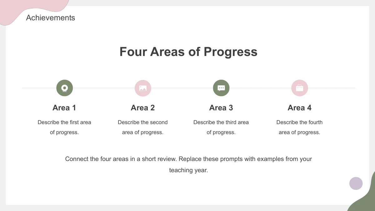 Four circular icons sit along a horizontal line above Area 1, Area 2, Area 3 and Area 4 labels.
