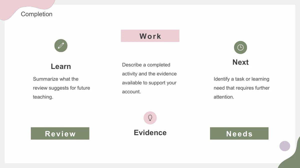 Powerpoint Temple Design Pastel Fern Teaching Review Presentation Template | PPTX