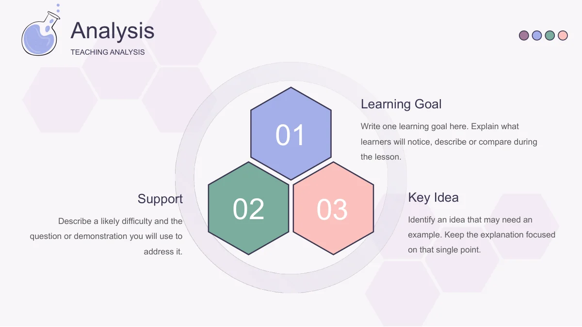 Lavender, teal and pink hexagons numbered 01 to 03 sit inside a pale ring, beside Learning Goal, Support and Key Idea text.
