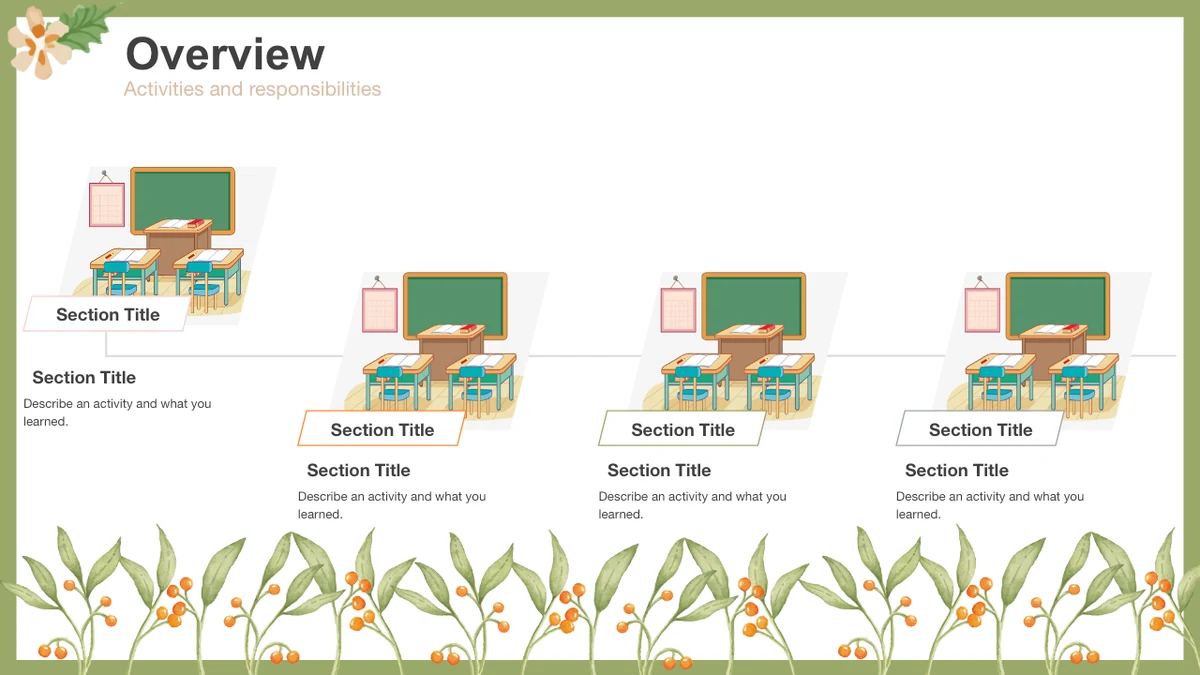 Templat Presentasi Laporan Mengajar Floral Persik, slide 7: Empat ilustrasi kelas berada pada kartu berketerangan yang disusun berselang-seling.