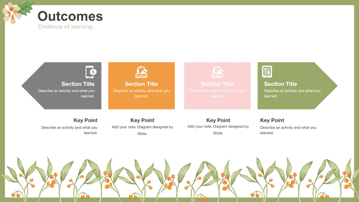 Templat Presentasi Laporan Mengajar Floral Persik, slide 15: Empat kartu ikon horizontal mempertahankan dua kredit desain iSlide.