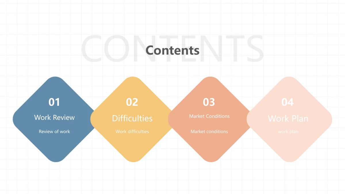 Peach Soda Work Summary Presentation Template — slide 2: Four blue, yellow, peach and blush diamonds label Work Review, Difficulties, Market Conditions and Work Plan, numbered 01–04.