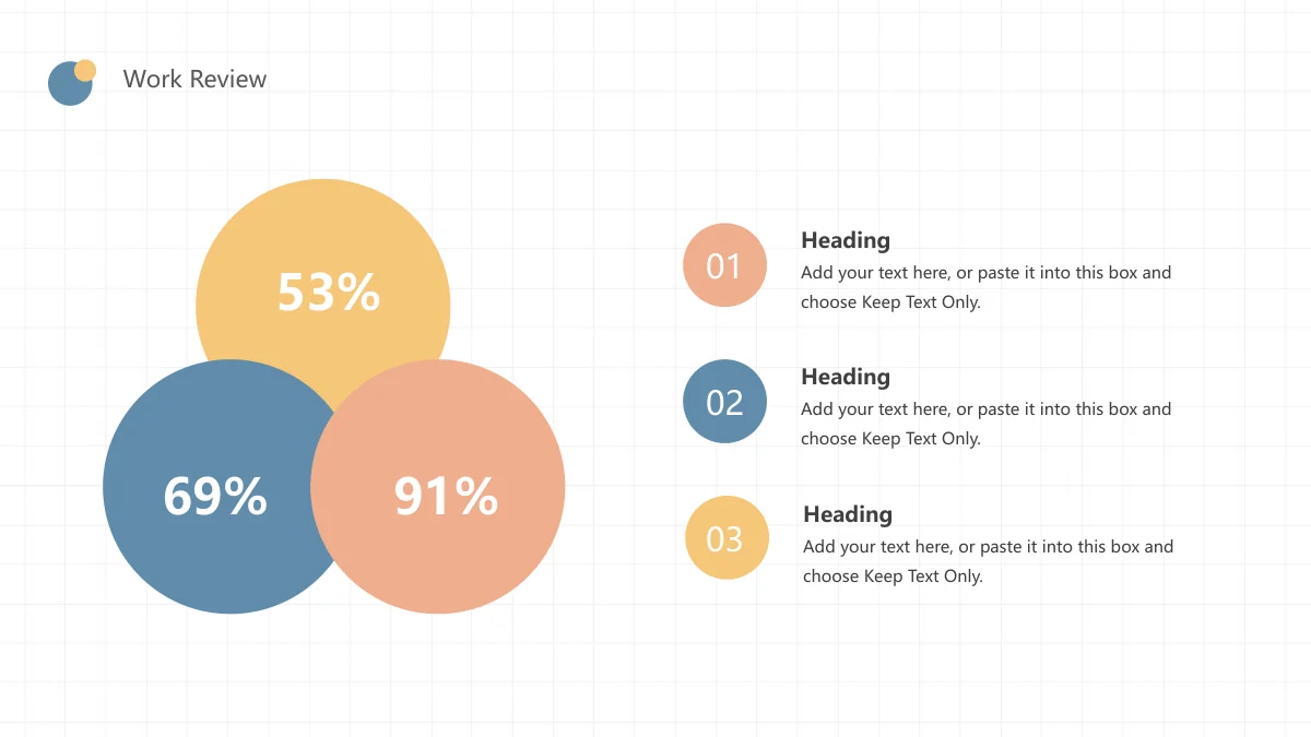 Peach Soda Work Summary Presentation Template — slide 6: Blue, yellow and peach manual circles show 69%, 53% and 91% beside three notes numbered 01–03.