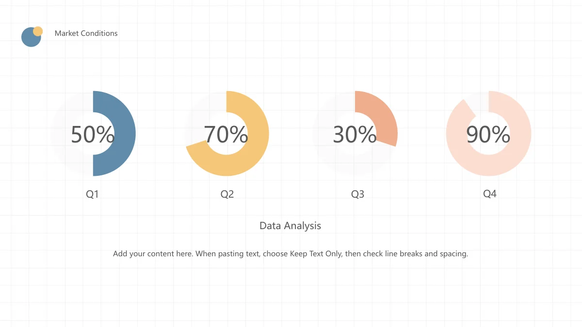 Peach Soda Work Summary Presentation Template — slide 13: Four native doughnut charts show separate center labels of 50%, 70%, 30% and 90%, with Q1–Q4 below and a Data Analysis note.