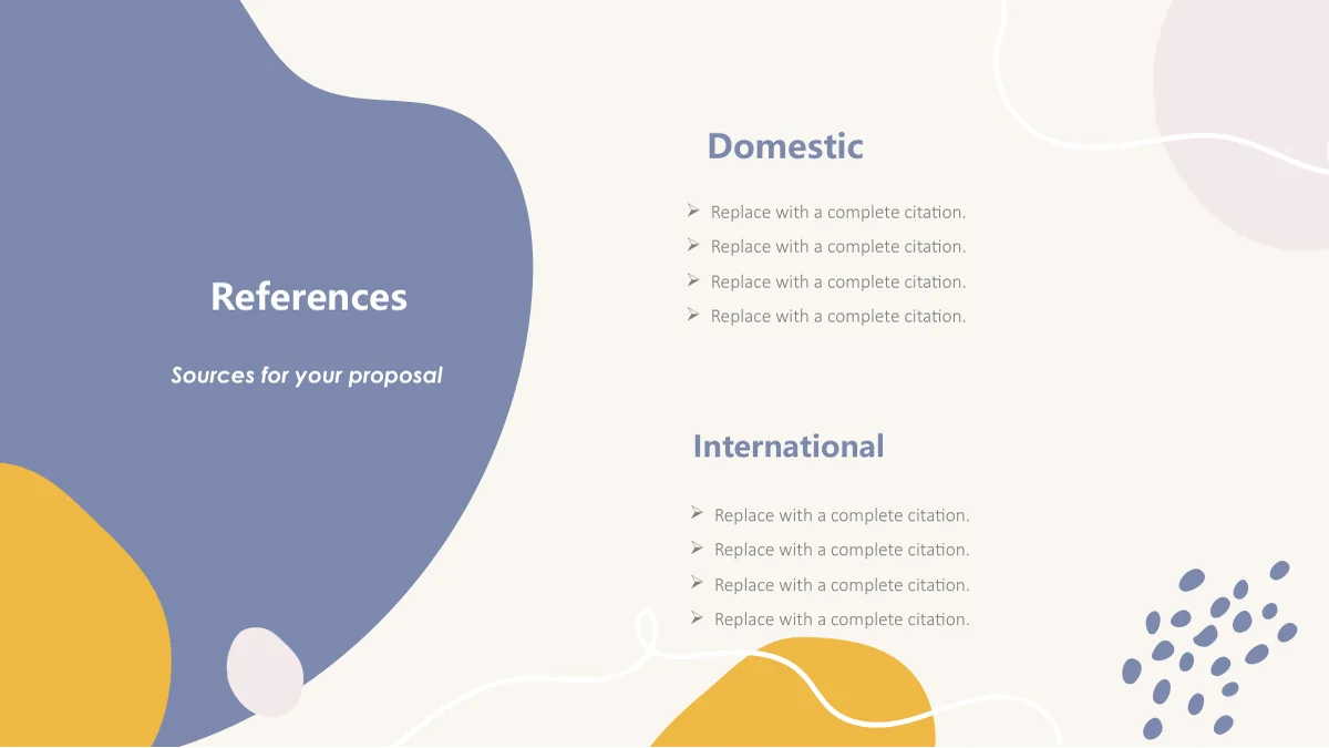 References com quatro campos de citação em cada grupo Domestic e International.