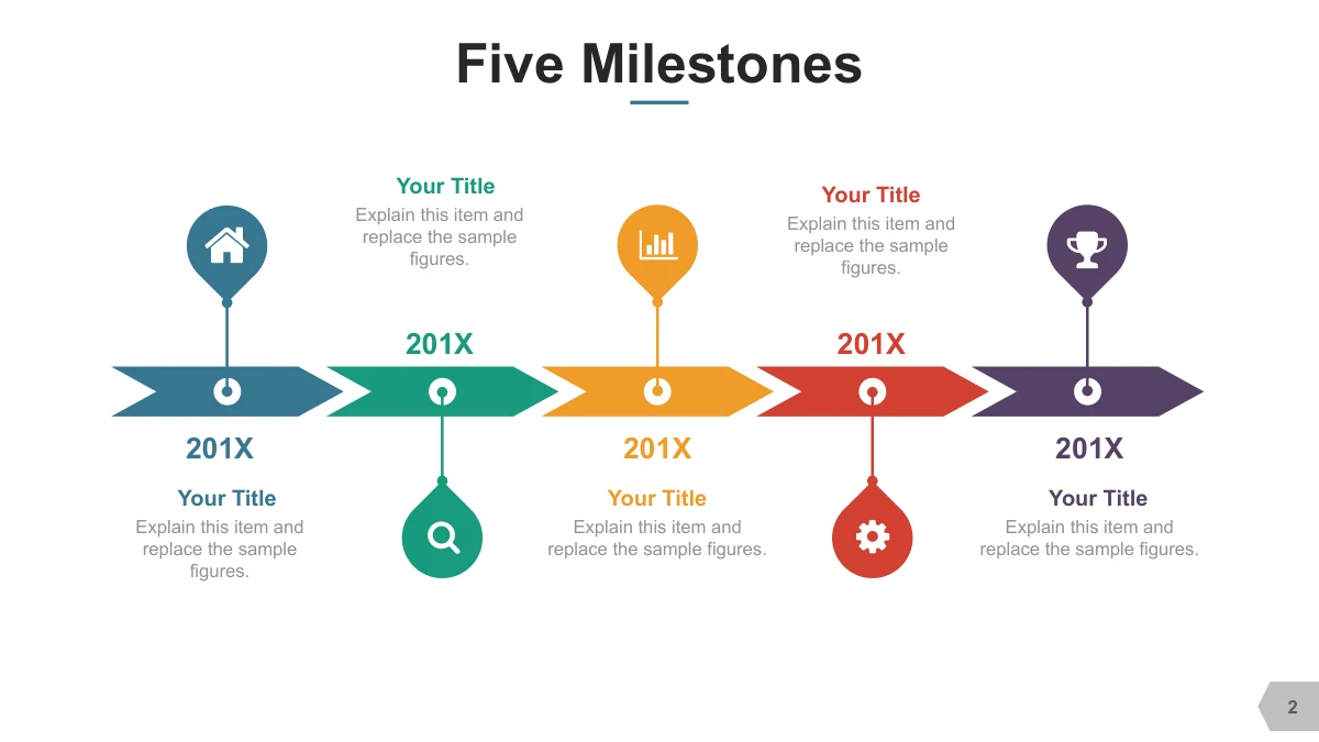 Five stage markers alternate along an arrow timeline.