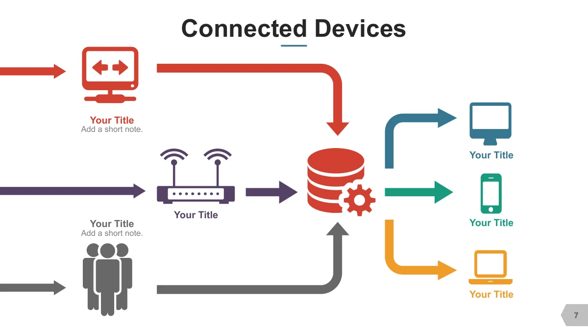 Lines connect input points with three device illustrations.
