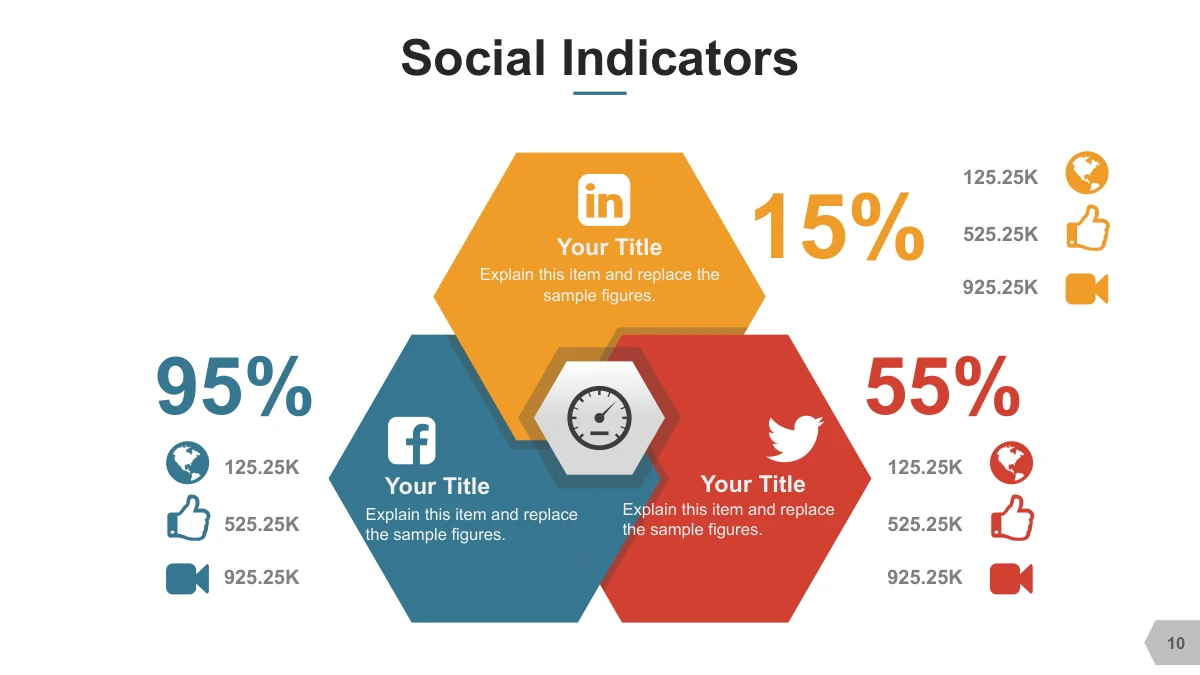 Three social icon hexagons accompany separate 15%, 55% and 95% labels.