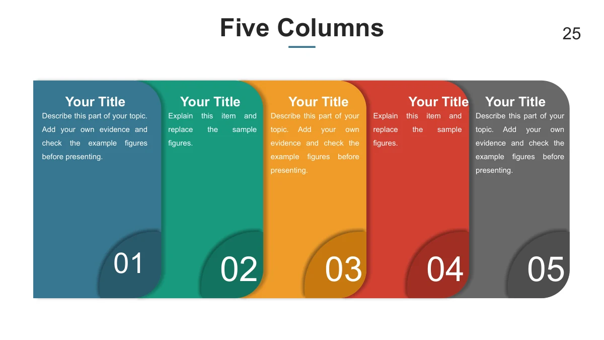 Five column-shaped panels divide the page into numbered sections.