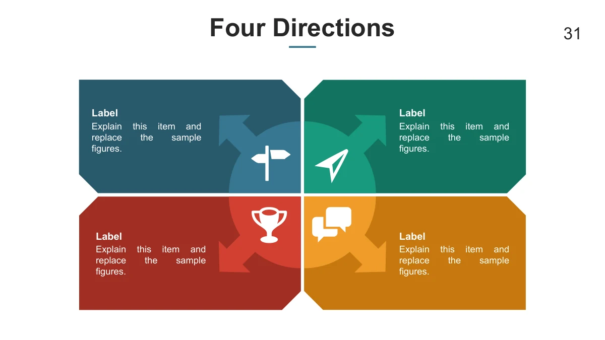 Four arrow panels point in different directions alongside short notes.