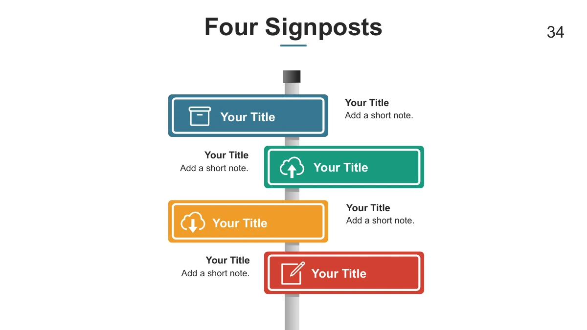 Four rounded labels form a signpost-style arrangement.