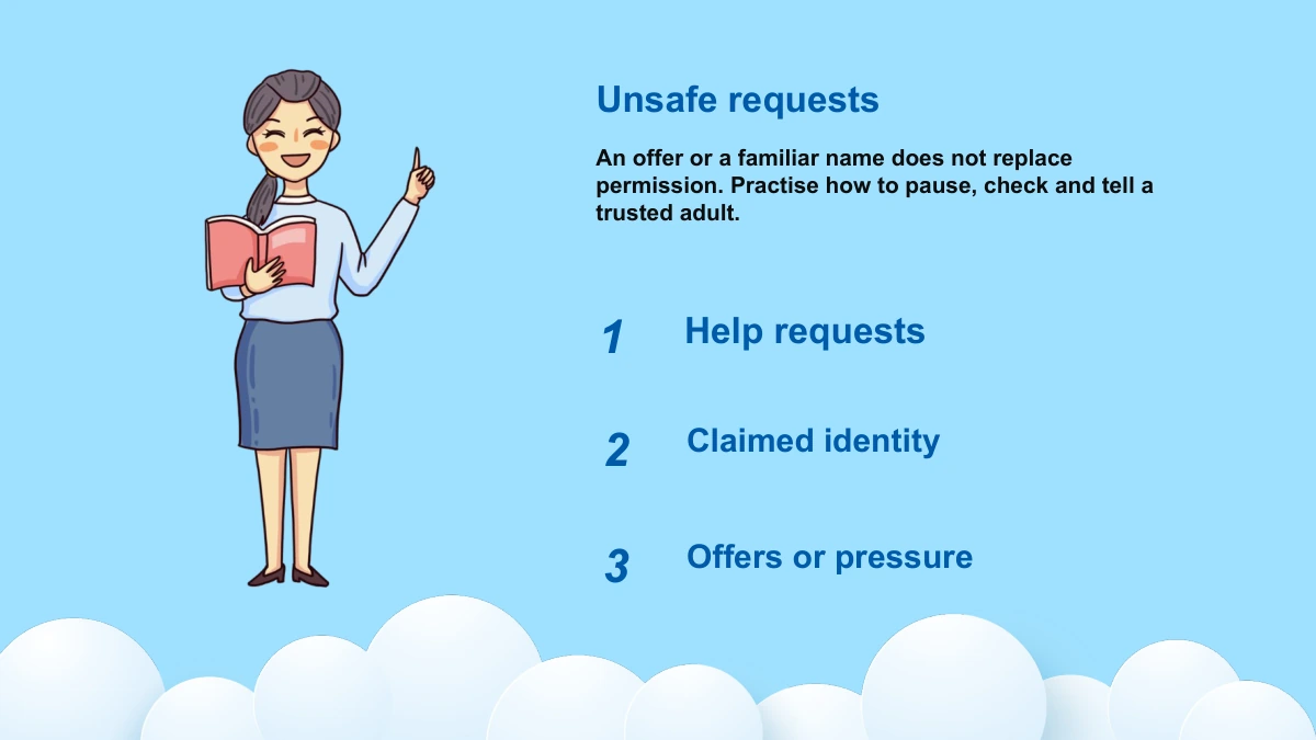 تقف معلمة مرسومة بجانب عنوان Unsafe requests وقائمة مرقمة تضم طلبات المساعدة والهوية المزعومة والعروض أو الضغط.