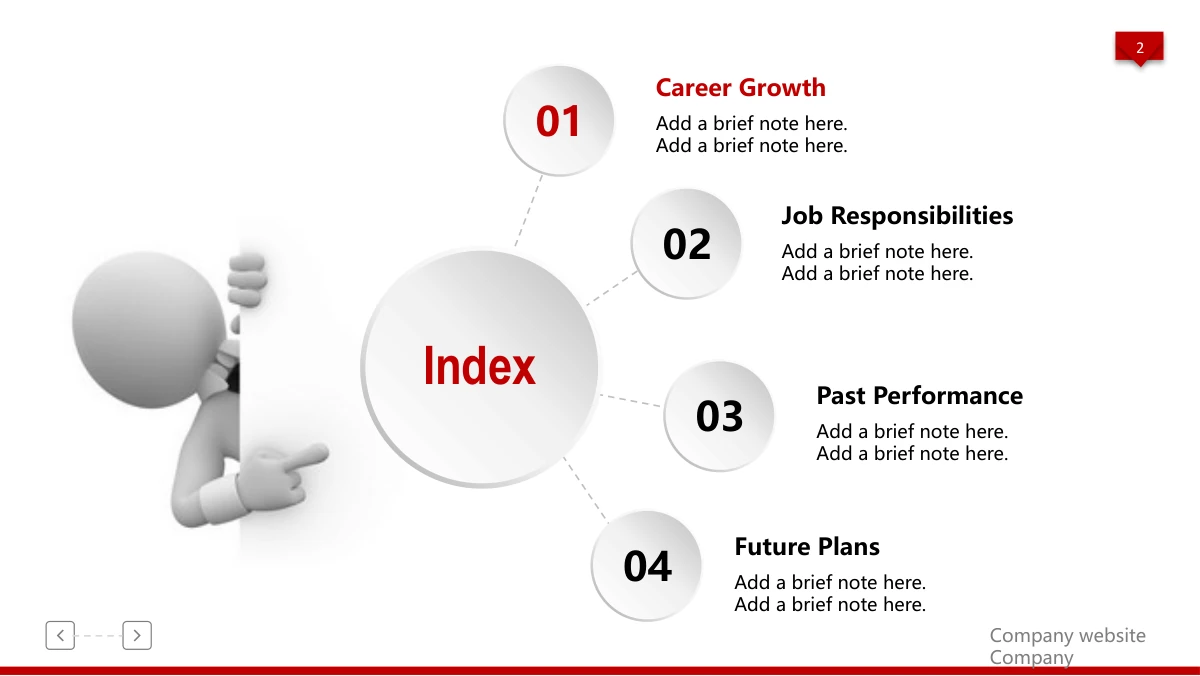 Red 3D Career Review Presentation Template: A white 3D figure points from the left towards a central contents disc. Four smaller numbered discs connect to chapter headings and short notes on the right.