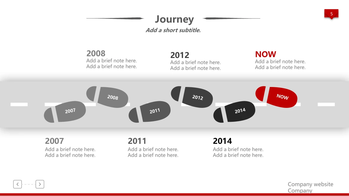 Red 3D Career Review Presentation Template: Six footprints run along a grey road, with notes arranged above and below. The sample sequence moves from earlier year labels to a red final footprint.