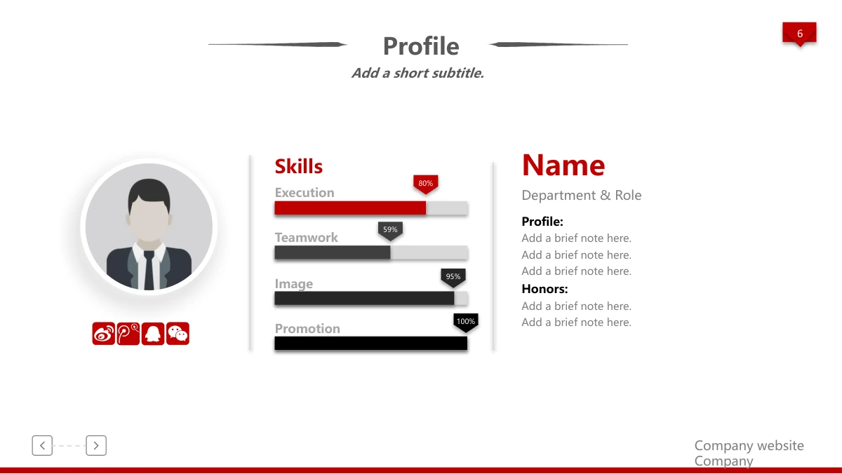 Red 3D Career Review Presentation Template: A circular avatar anchors the left column. Four manually labelled skill bars fill the middle, while a name, role, biography and honours occupy the right column.