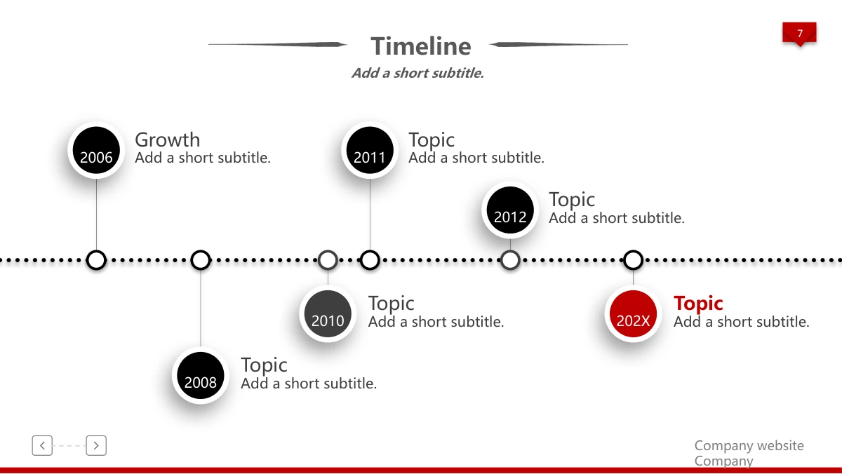 Red 3D Career Review Presentation Template: Six circular date markers alternate above and below a dotted horizontal line. Short headings and notes accompany each point; the final date circle is red.