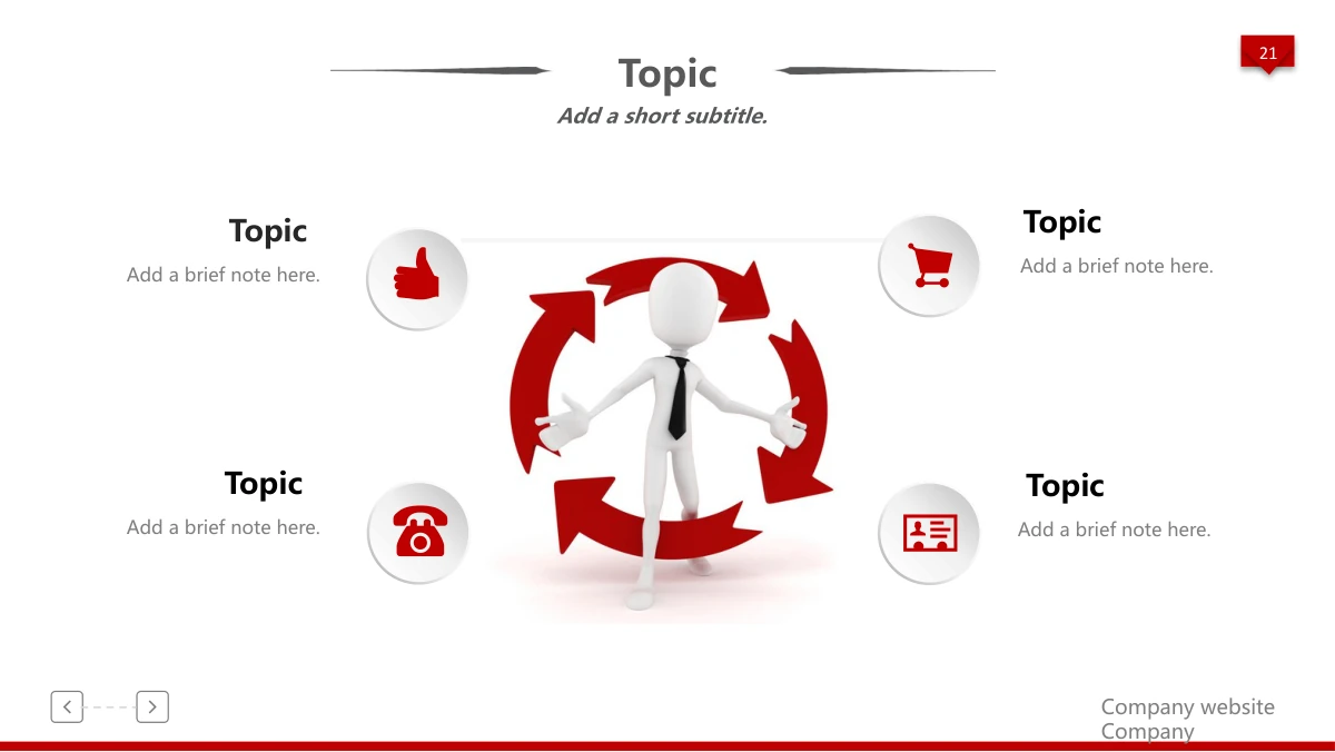 Red 3D Career Review Presentation Template: A white figure stands inside a circle of red arrows. Four icon-led text areas surround the central illustration, with short headings and paragraphs.