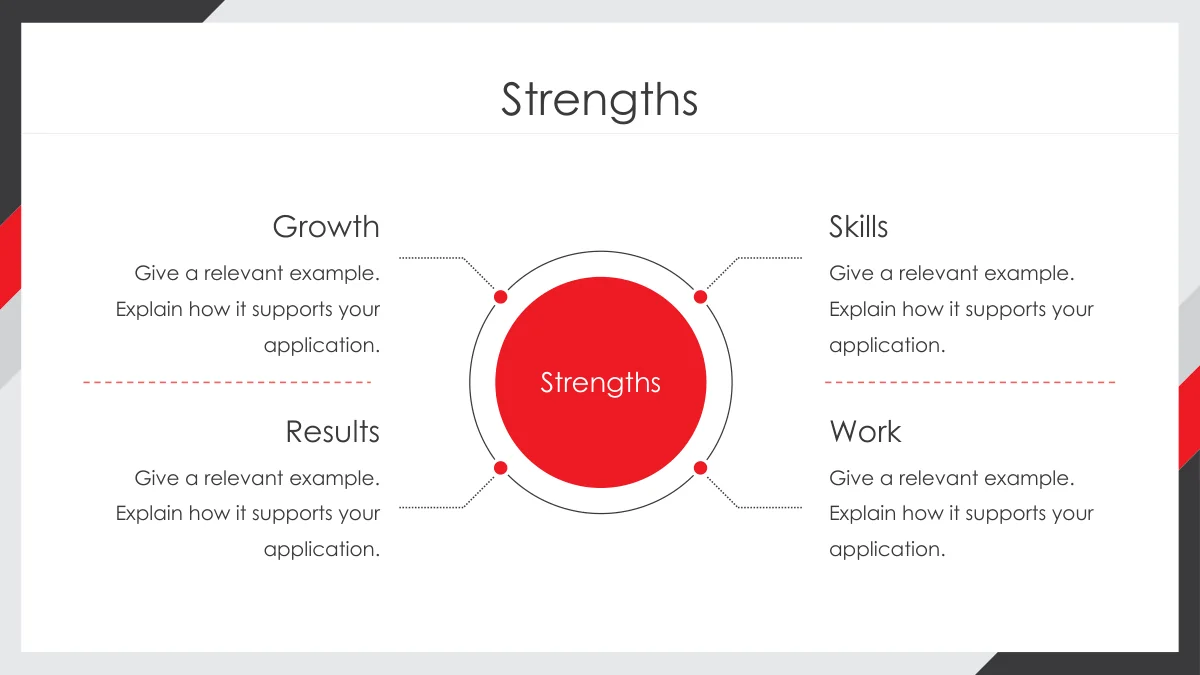 Red Corner Job Application Presentation Template: Slide 12. A red central Strengths circle connects four explanations of growth, skills, results and work.