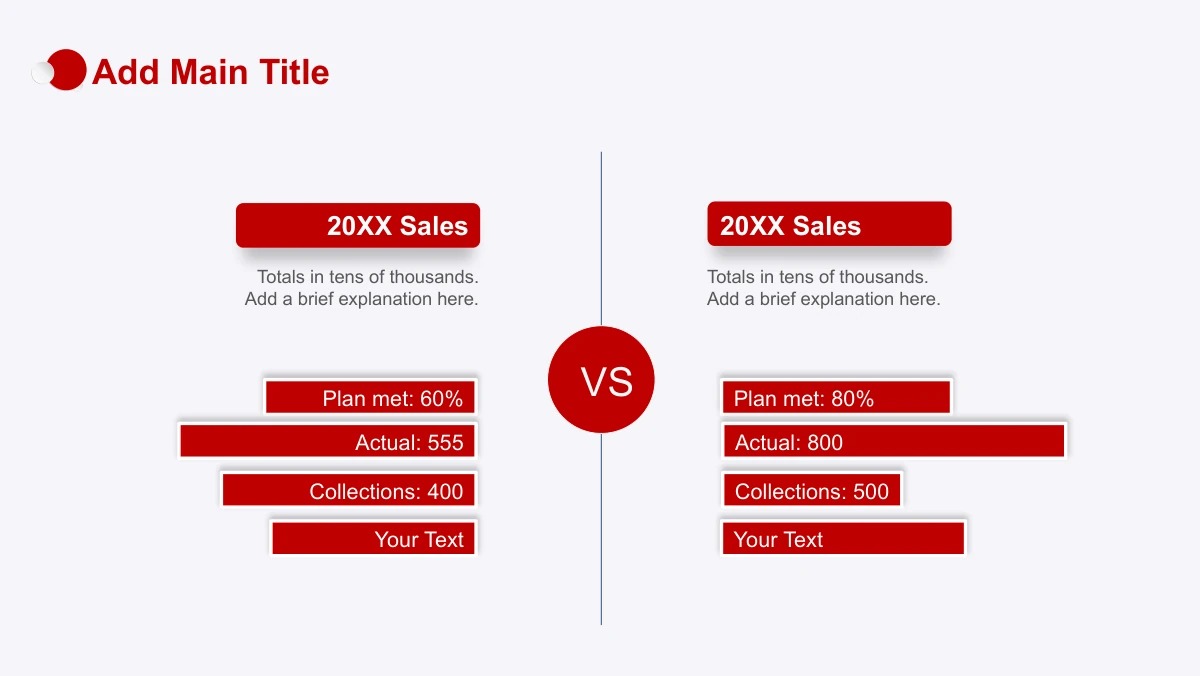 Red Faceted Annual Report Presentation Template: A red VS disc separates two sales examples. Each side has a heading, note text and manually arranged red bars containing sample percentages and totals in tens of thousands.