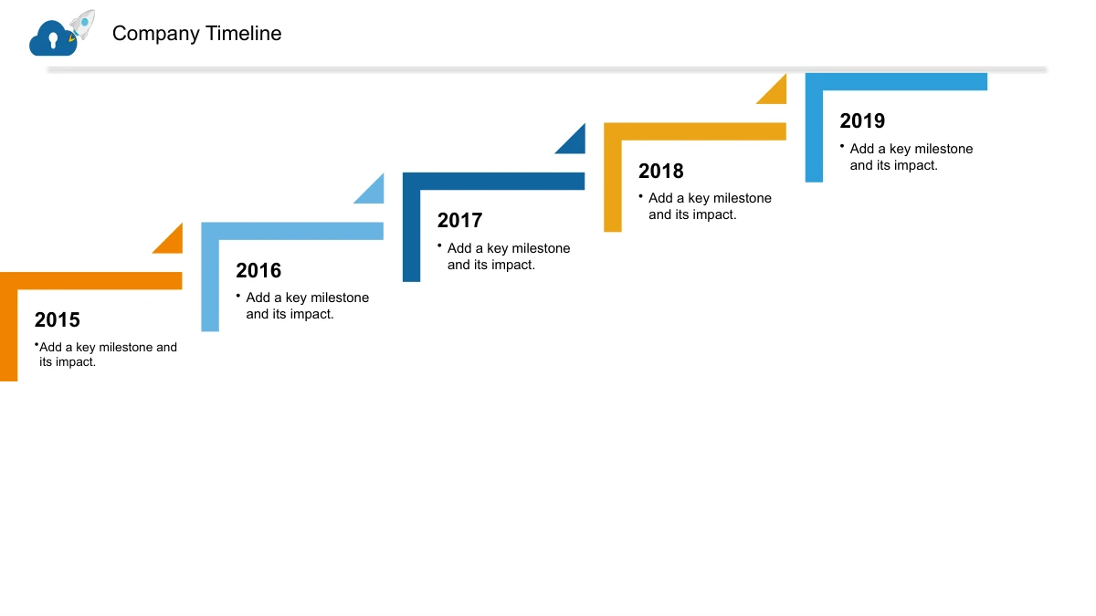 Lima anak tangga biru dan jingga naik dari kiri ke kanan, berlabel 2015 hingga 2019 dengan nota berbulet ringkas.