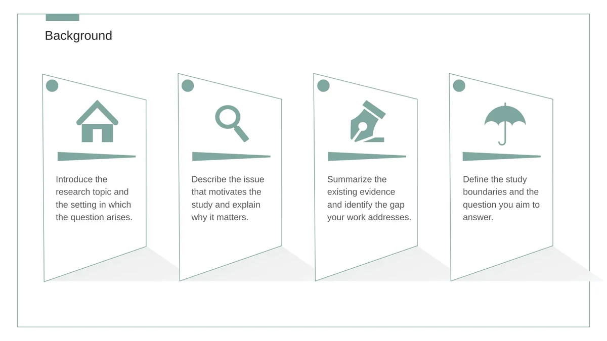 Slide 4: Four angled cards use house, magnifying glass, pen and umbrella icons to organize the setting, issue, evidence gap and study boundaries.