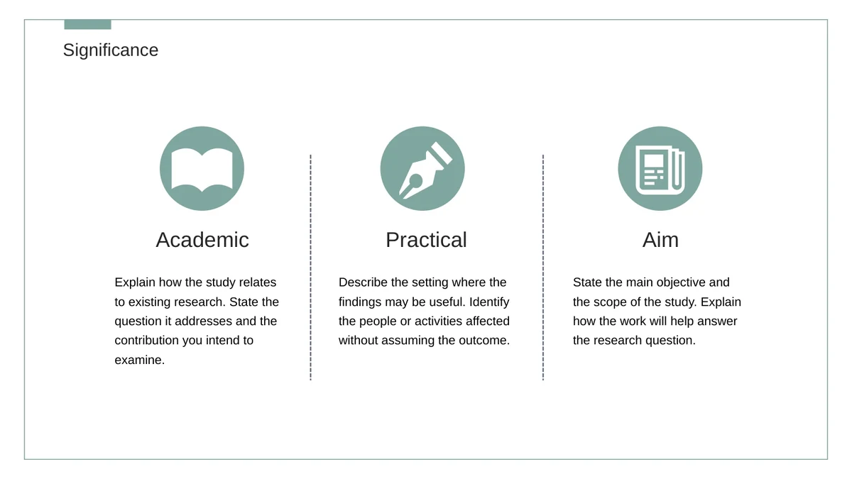 Slide 5: Academic, Practical and Aim form three columns with circular icons and notes on the study’s contribution, use and objective.