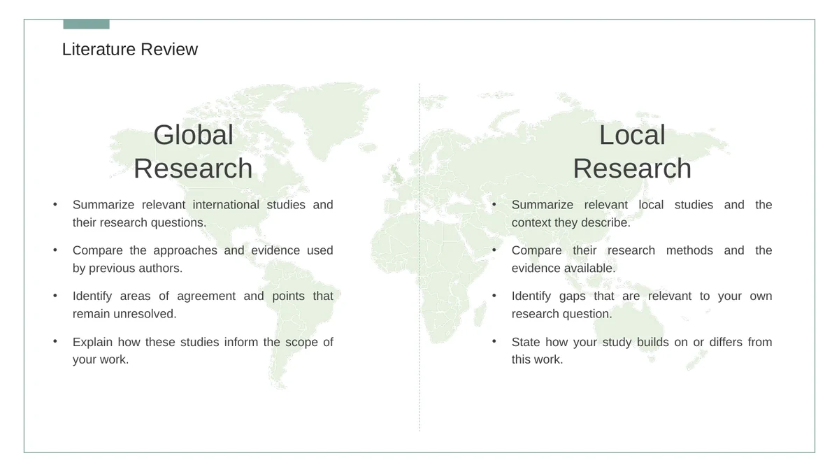 Slide 6: A pale world map sits behind two columns labeled Global Research and Local Research, with prompts for comparing studies, methods and gaps.