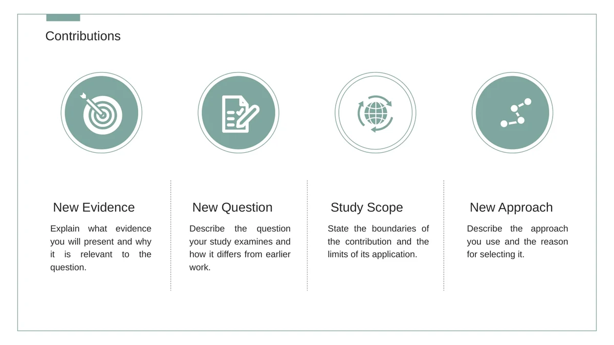 Slide 7: Four icon columns introduce New Evidence, New Question, Study Scope and New Approach, with space to explain each contribution.