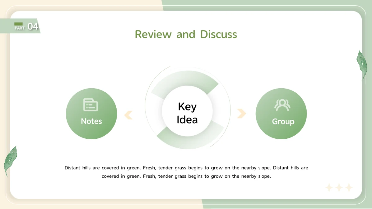 A white Key Idea circle inside a green ring sits between green Notes and Group circles, with arrows pointing outwards.