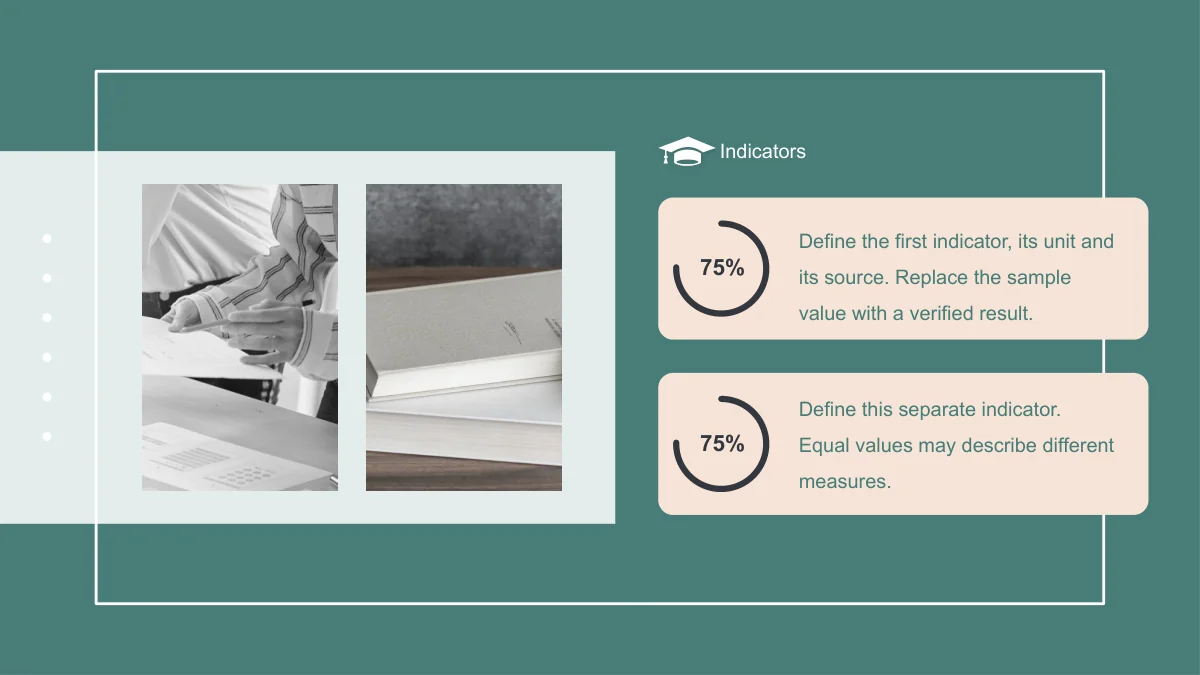Slide 9: Two narrow photographic crops show a study scene and books on the left. Two peach cards on the right pair independent 75% indicators with explanatory notes.
